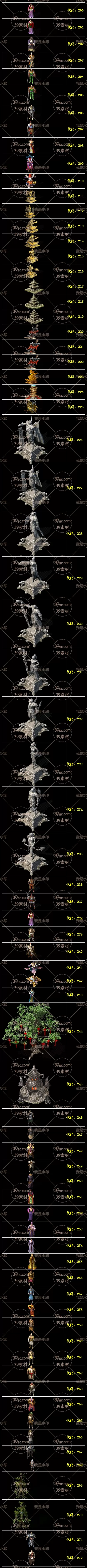 传奇NPC外观形象代码大全 GOM引擎NPC代码展示表